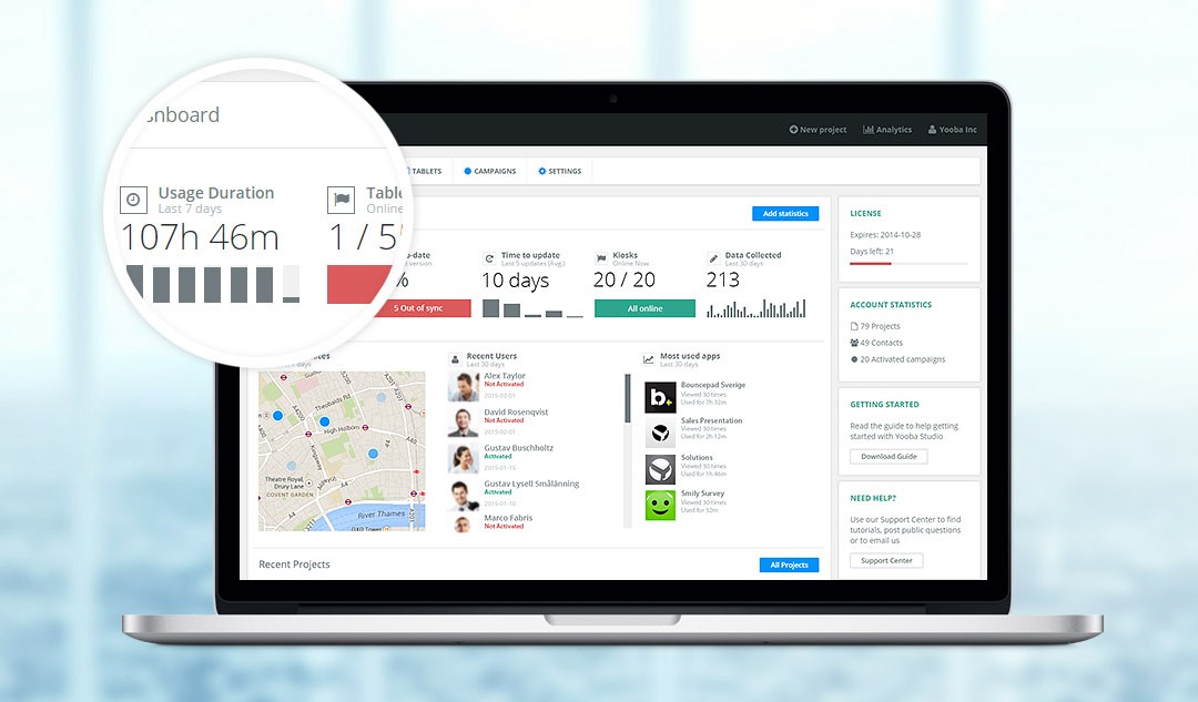 KPIs for a mobile strategy: From transactions to solutions, to value creation